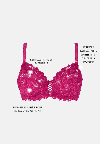 SC ARUM SORBET CERISE
